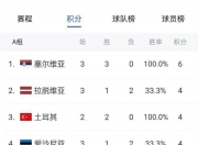 九游下载-斯洛文尼亚队大胜拉脱维亚，欧预赛表现抢眼的简单介绍