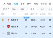 九游直播-欧预赛战况如何：意第绪比利时连续取胜的简单介绍