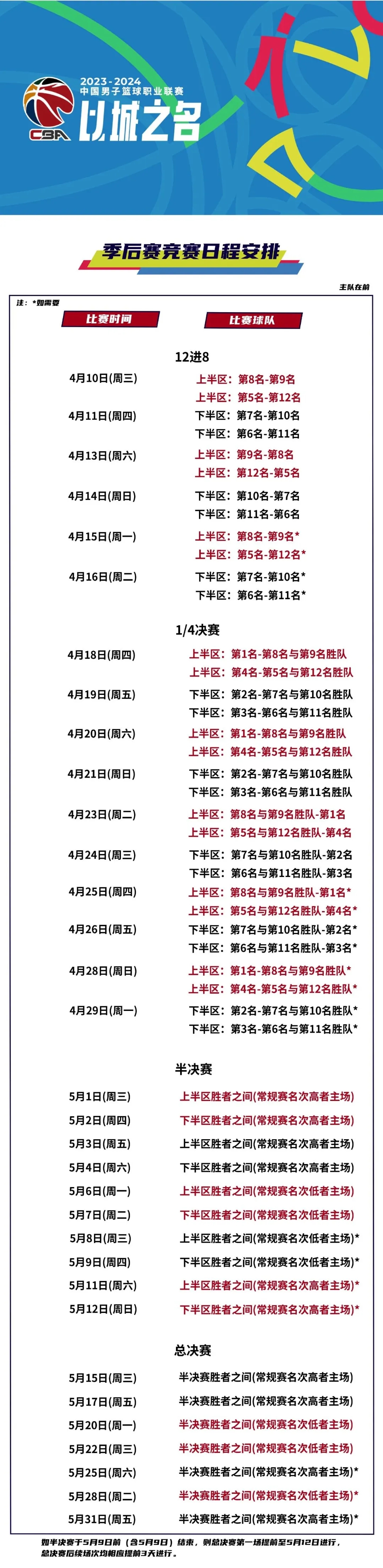 奥运篮球赛抽签结果揭晓强队避免早期对决的简单介绍