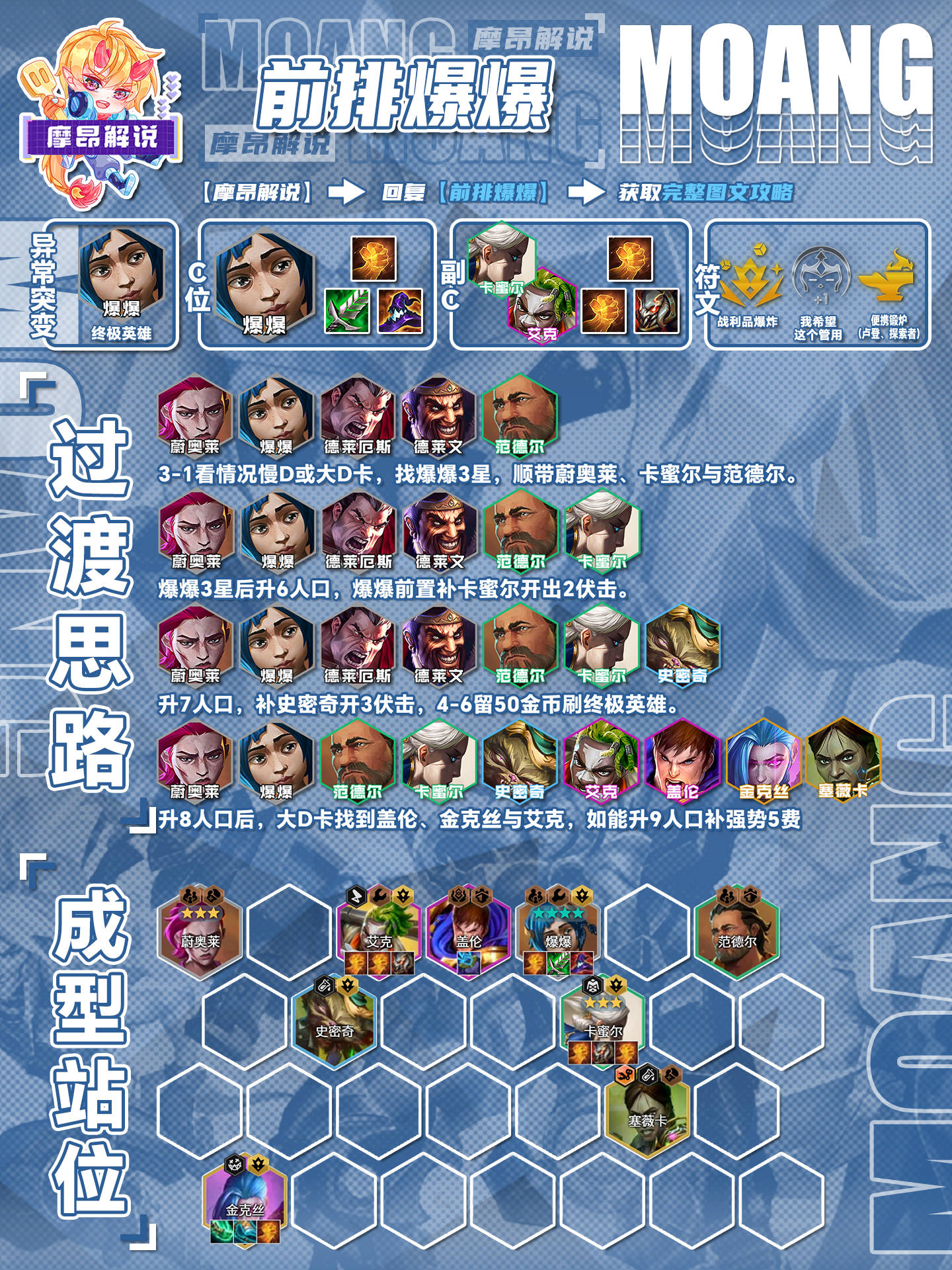 小牛队新赛季备战，计划调整阵容