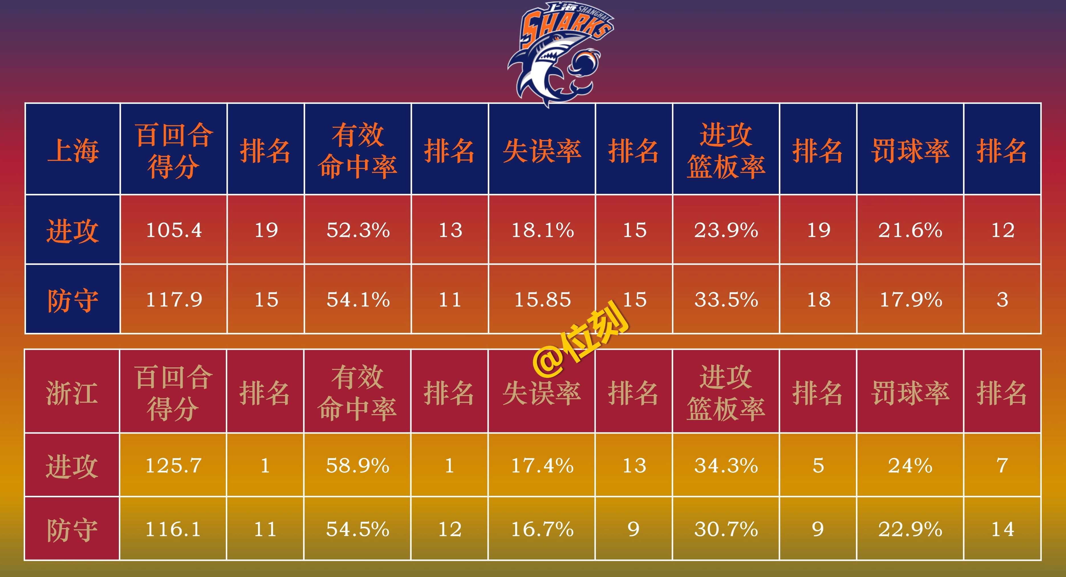 关键对决揭幕，看哪支球队实力更胜一筹的简单介绍