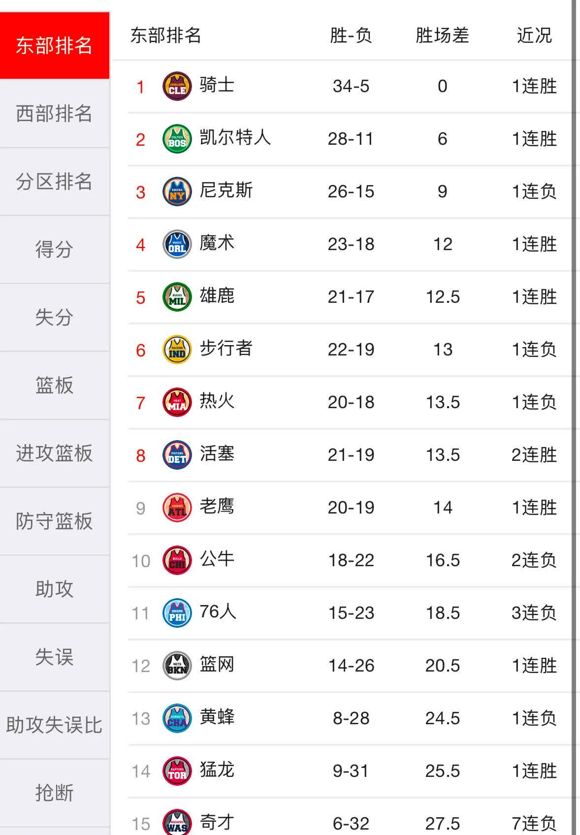 九游体育app-球队防守漏洞暴露，被对手破解得分