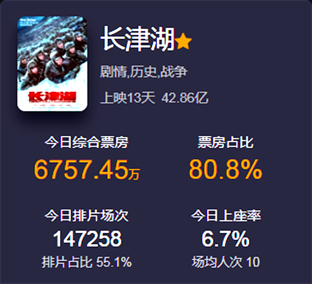 关于足球场上的“战狼”们将决出胜负的信息