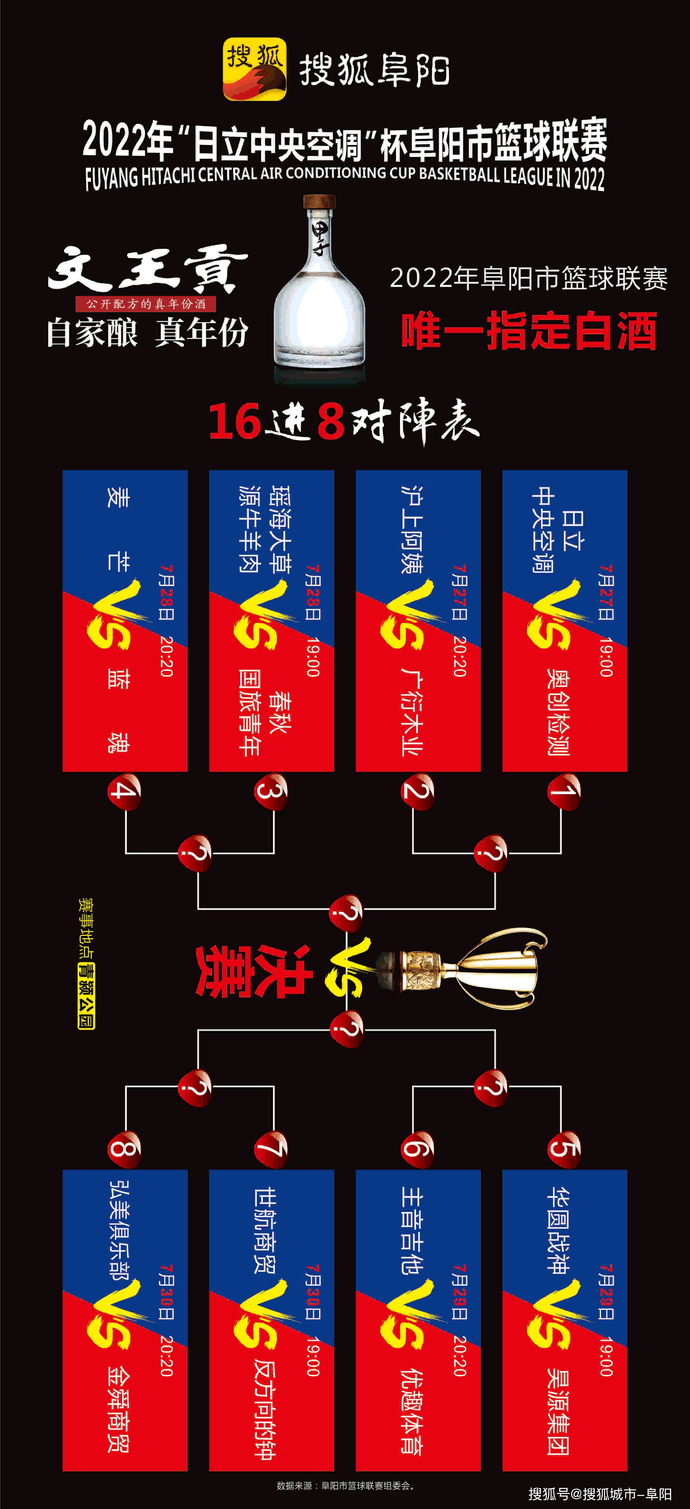 九游体育官网入口-欧洲篮球联赛最新比赛时间表