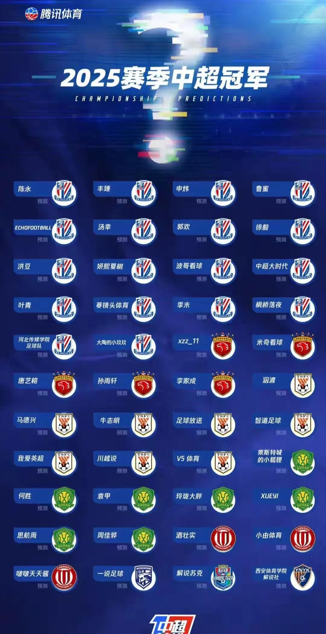 九游体育-申花失利，连续三轮不胜跌至积分榜第五的简单介绍
