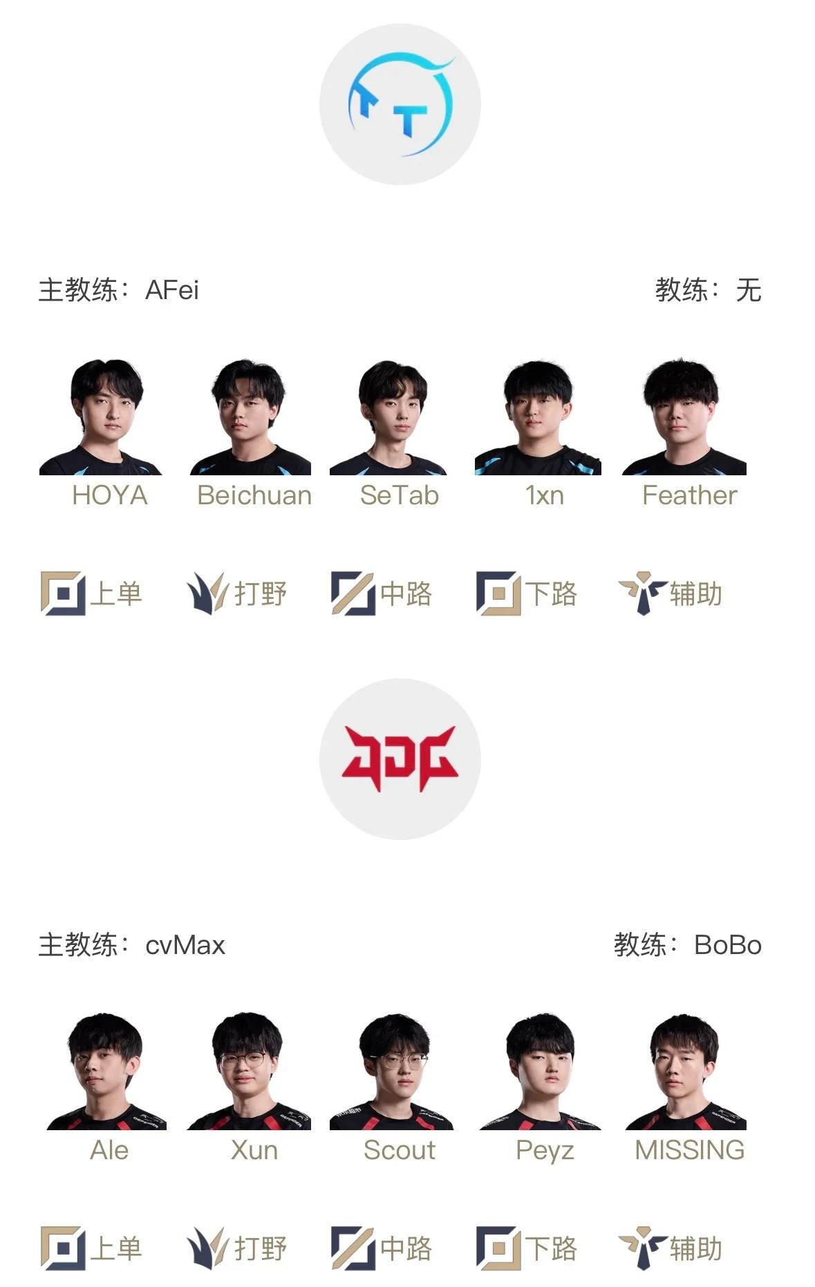 淘汰季赛程全力，赛场氛围激扬权威