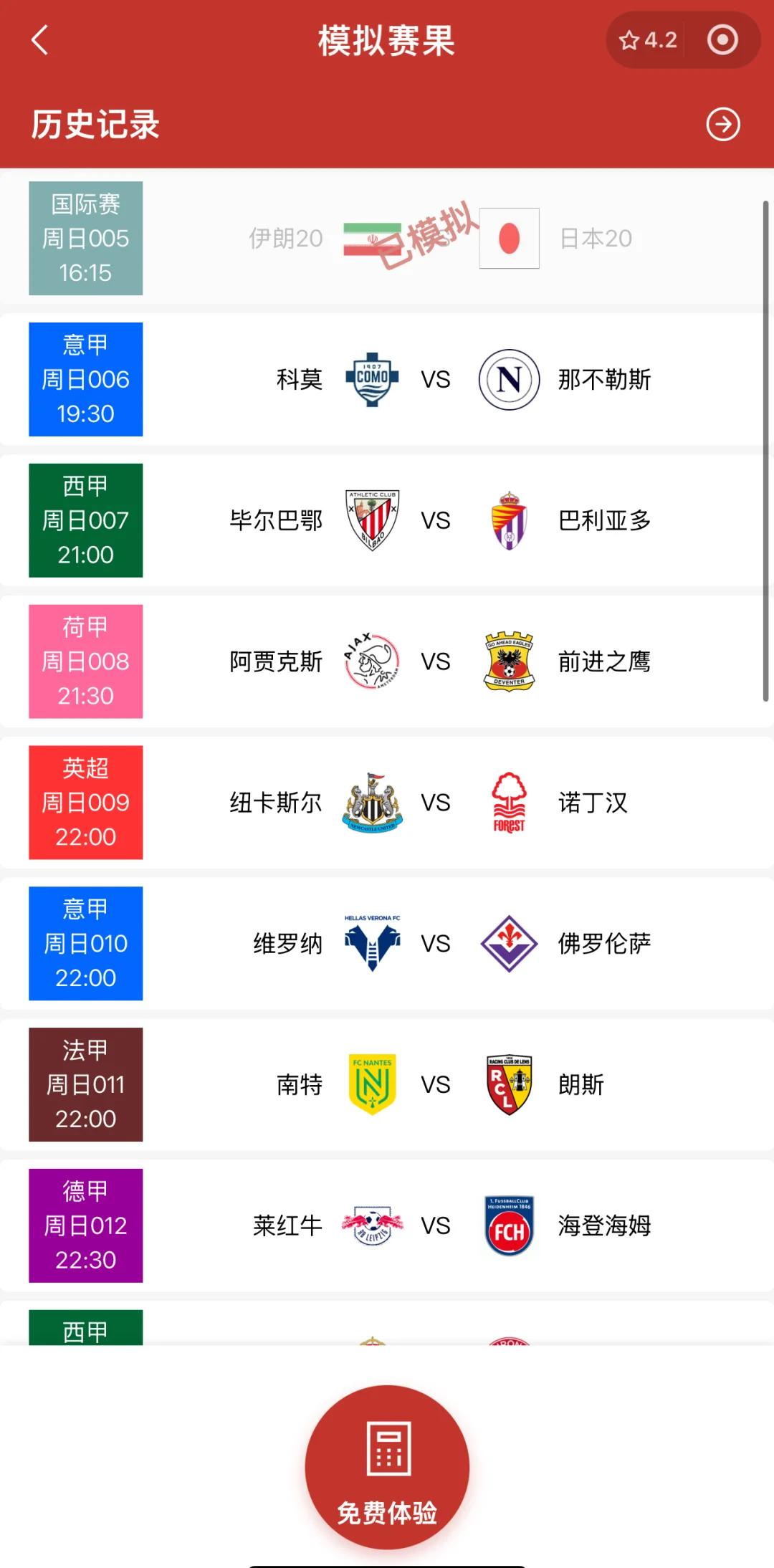 亚洲足球锦标赛上各队实力对比