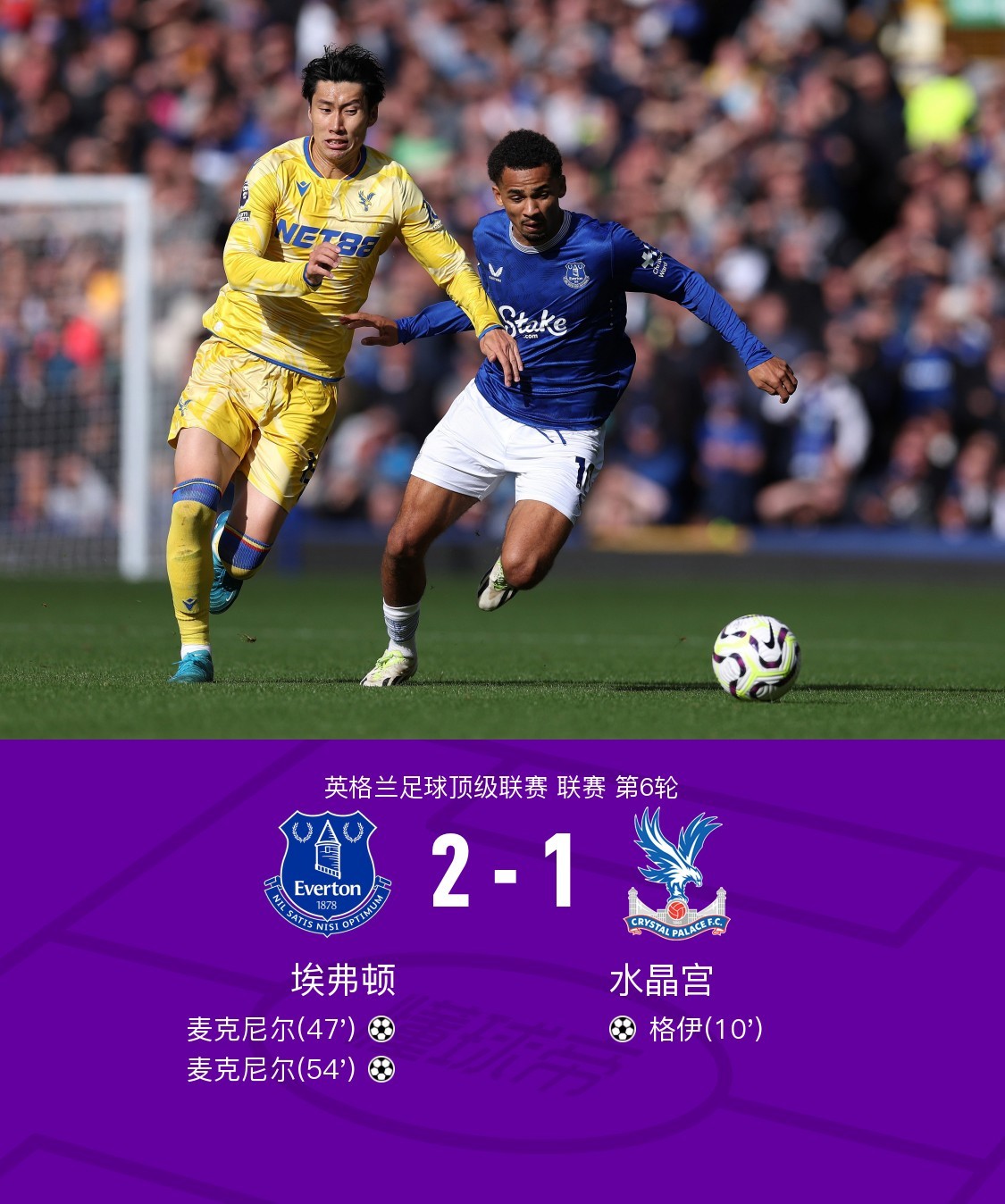 水晶宫1-0胜沃特福德，取得稳定进步的简单介绍